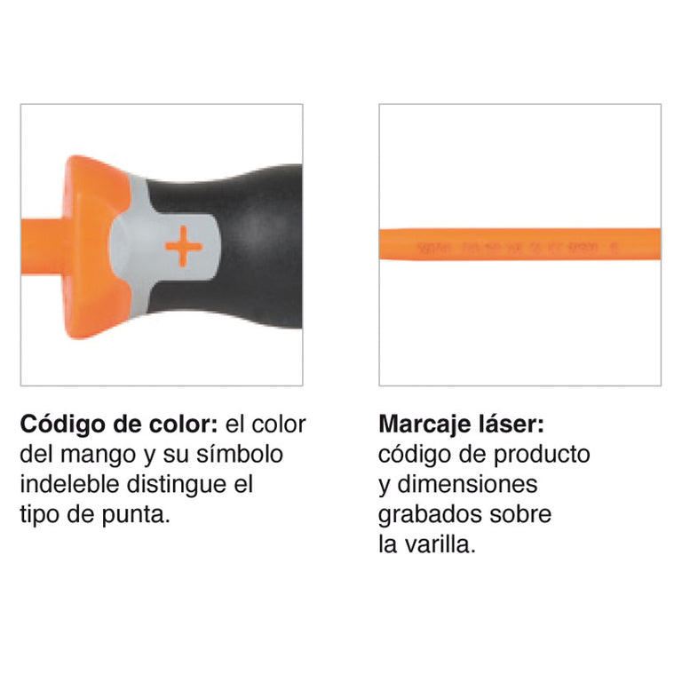 Detalle de mango con código de color y marcaje láser en varilla de destornillador RATIO