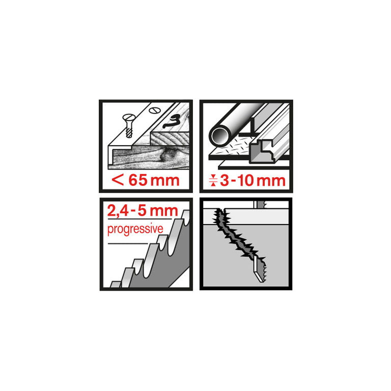 Especificaciones técnicas de corte: madera hasta 65mm, metal de 3 a 10mm y paso de diente progresivo de 2,4 a 5mm.