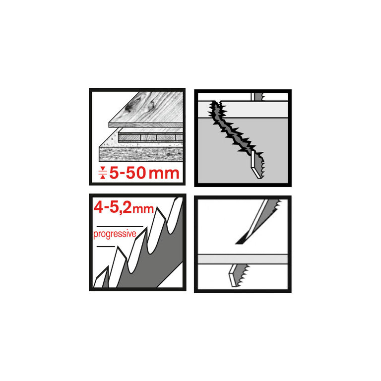 Hoja Sierra Calar Madera Ratio Proseries Anclaje Bosch Rt144d Ratio — Sierras y Coronas