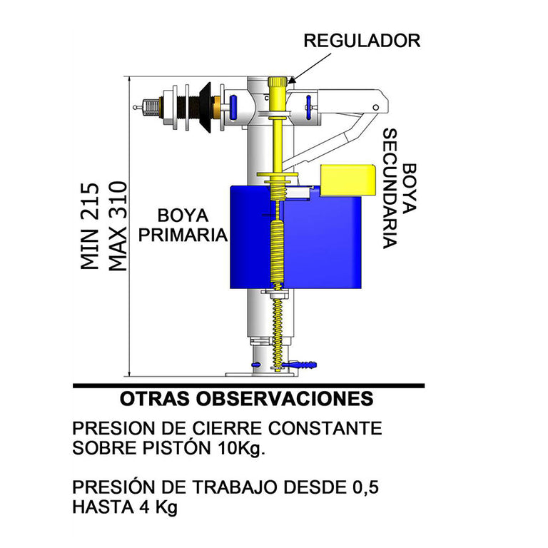 Diagrama técnico del grifo Tecnoagua T-468 con medidas de altura regulable entre 215 y 310 milímetros.