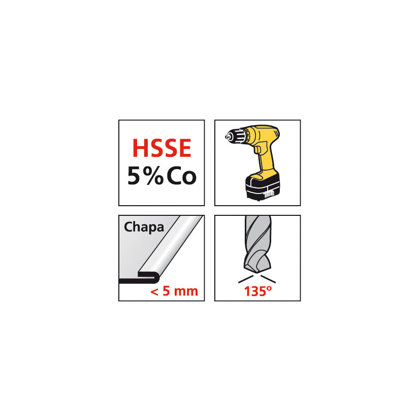 Iconos técnicos de broca InoxPlus: apta para chapa, acero inoxidable y optimizada para taladros a batería