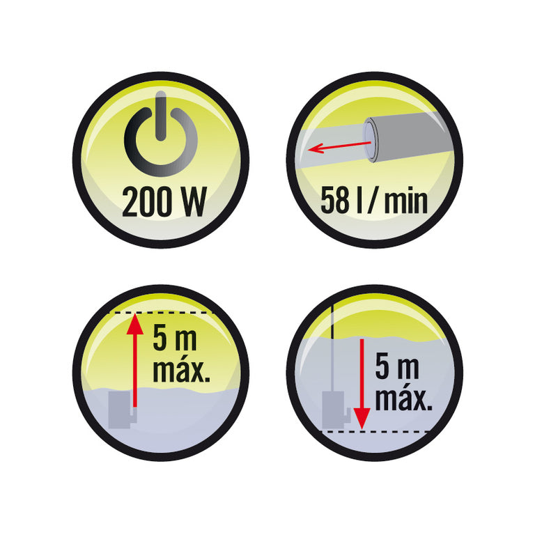 Iconos técnicos bomba Hidrosub: 200W potencia, 58 l/min caudal, 5m altura máxima y 5m inmersión.