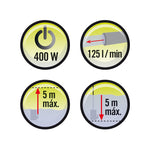 Iconos de especificaciones técnicas: 400W potencia, 125 l/min caudal, 5m altura y 5m inmersión
