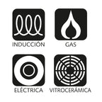 Cafeteras. Habitex — Cafeteras y Accesorios