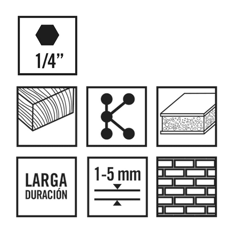 Iconos de aplicación para brocas RATIO: aptas para madera, metal, ladrillo y cerámica con larga duración.