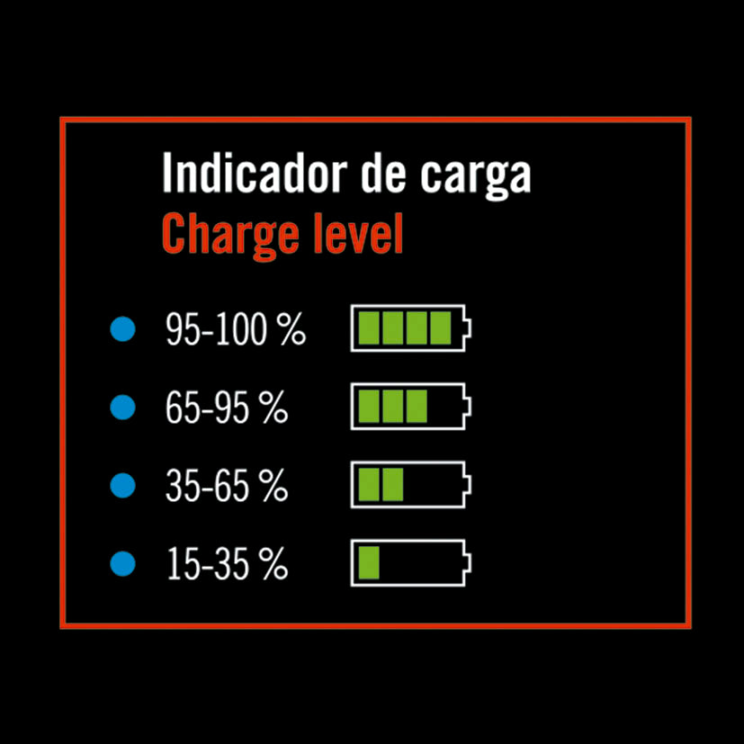 Linterna Recargable Ratio Worklight Rb380 Ratio — Linternas