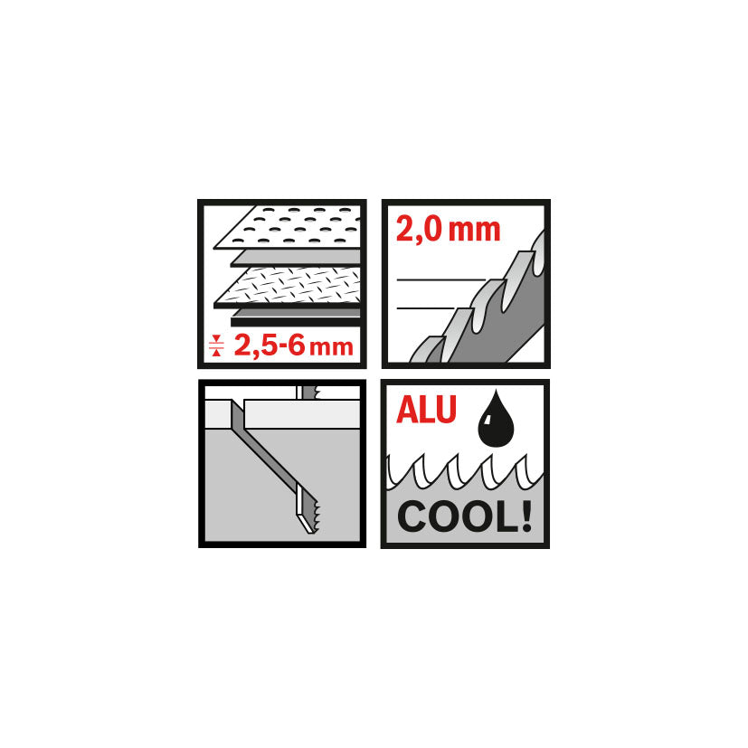 Especificaciones técnicas de corte para sierra RATIO: grosor 2.5-6mm y paso de diente 2.0mm.