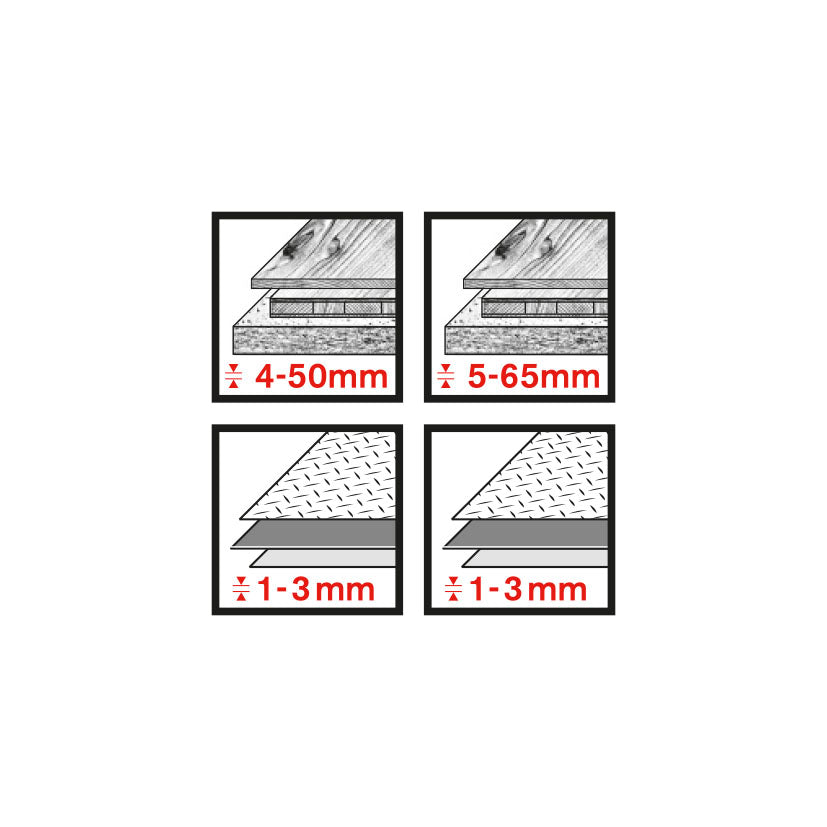 Iconos de capacidad de corte: madera de 4 a 65mm y chapas metálicas de 1 a 3mm para sierras de calar.