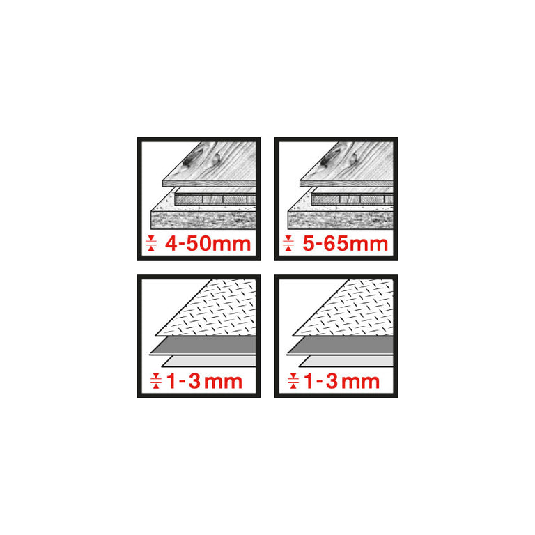 Iconos de capacidad de corte: madera de 4 a 65mm y chapas metálicas de 1 a 3mm para sierras de calar.