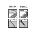 Especificaciones de dentado progresivo para metal y dentado fijo para madera en sierras Ratio.
