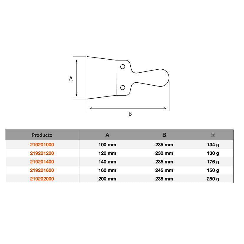 Diagrama de dimensiones y tabla de pesos para las variantes de la espátula Bahco 2190.