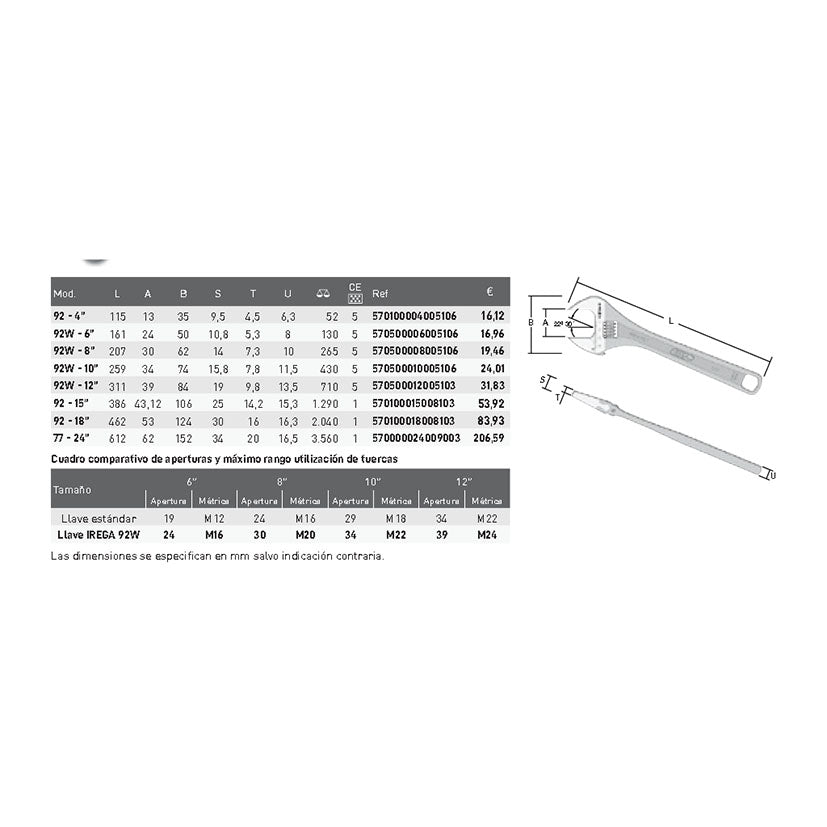 Llave Ajustable IREGA 92W: Ingeniería Profesional de 4" a 15"