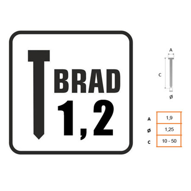 Esquema técnico de dimensiones clavo Brad 1.2 con medidas de cabeza y sección