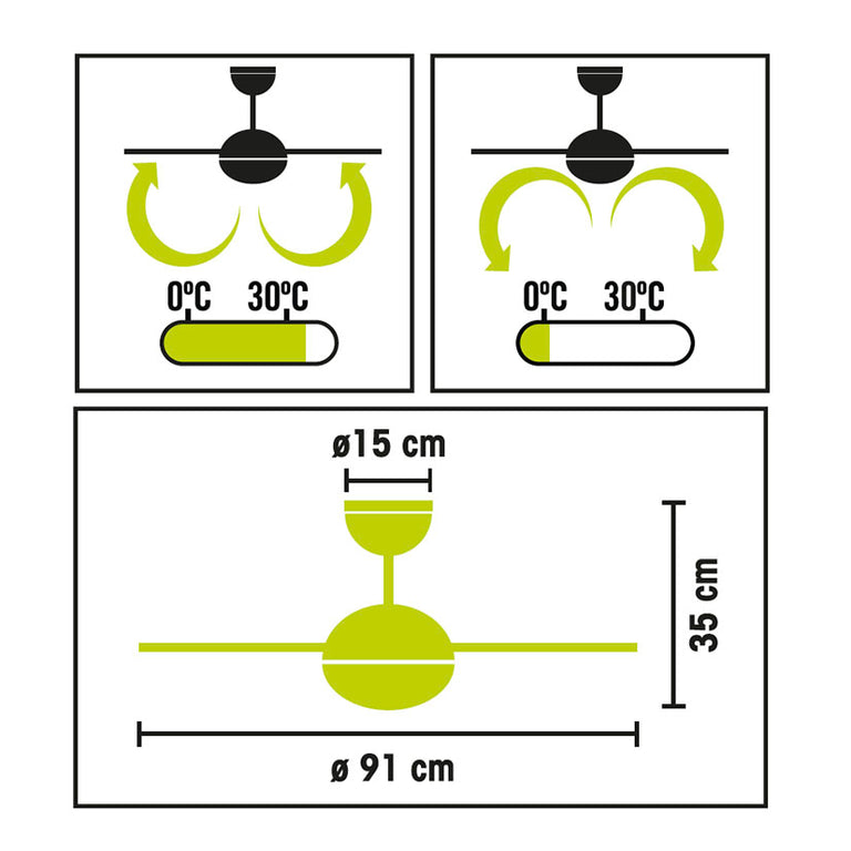 Esquema técnico de medidas del ventilador Habitex VTR-5000: 91 cm de diámetro y 35 cm de altura.
