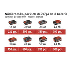 Tabla de rendimiento de baterías Power X-Change para atornillado en madera blanda