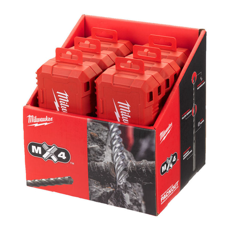 Expositor comercial con estuches de brocas Milwaukee MX4 y gráficos técnicos de perforación en hormigón.
