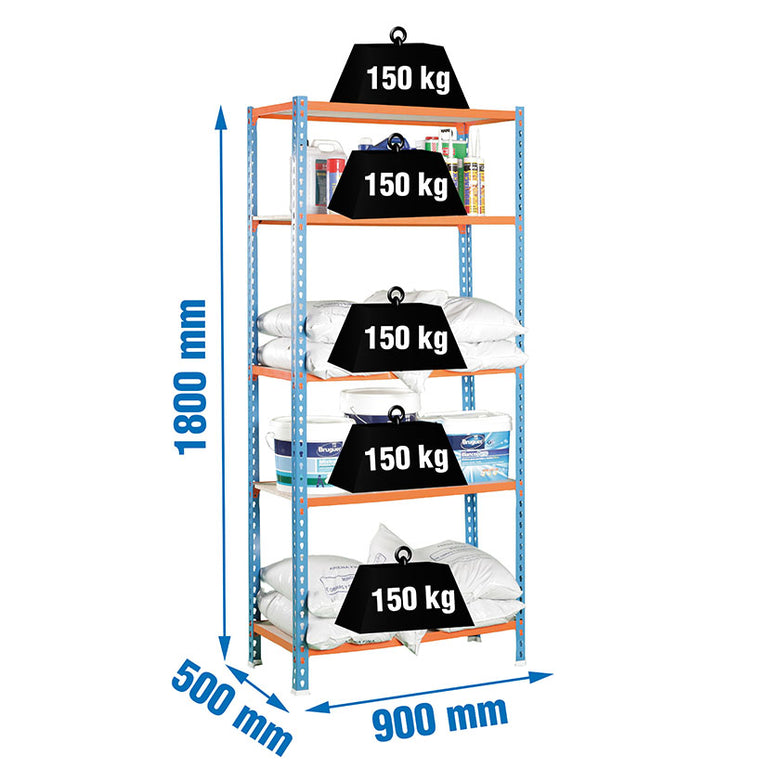 Infografía de dimensiones 1800x900x500 mm y capacidad de carga de 150kg por estante.