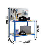 Dimensiones y capacidades de carga del banco de trabajo EcoWork Click 900 220kg y 120kg