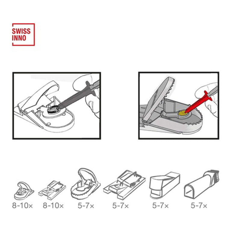 Infografía de compatibilidad y número de recargas del cebo Swissinno para diferentes modelos de trampas.