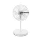 Detalle de cabezal de ventilador UFESA Nagasaki con pantalla táctil LED y rejilla