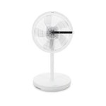 Detalle de cabezal de ventilador UFESA Nagasaki con pantalla táctil LED y rejilla