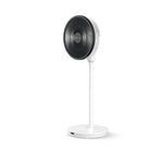 Vista lateral del ventilador Haverland HYPE_3K24 mostrando su diseño compacto y moderno