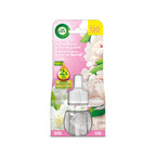 Ambientador Eléctrico Air Wick Aceites Esenciales 19ml