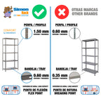 Detalle técnico del grosor del acero galvanizado de la estantería Simonrack Comfort Plus, destacando su resistencia industrial.