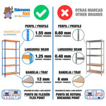 Primer plano macro del perfil de acero de la estantería Maderclick Plus, destacando el grosor del metal y el recubrimiento Epoxy.