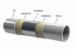 Esquema técnico de las 5 capas del tubo PEX-AL-PE con núcleo de aluminio soldado.