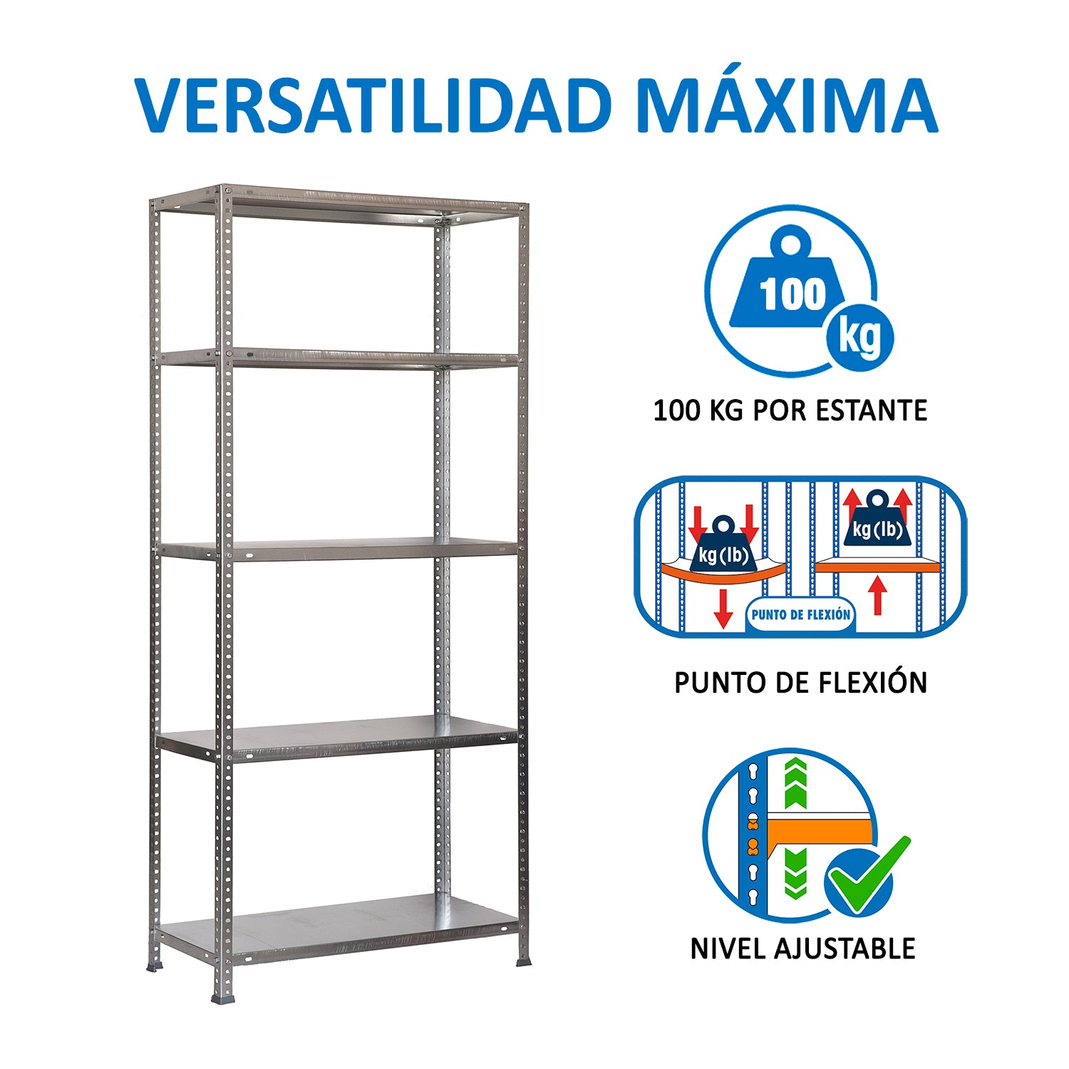 Infografía que muestra las dimensiones de 2000x1000x500mm y la capacidad de 100kg por estante de la Simonrack Comfort Plus.