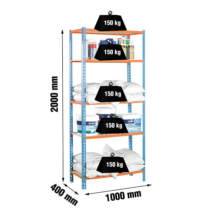 Infografía técnica detallando las dimensiones de 200x100x40cm y la carga máxima de 150kg por estante de la Maderclick Plus.